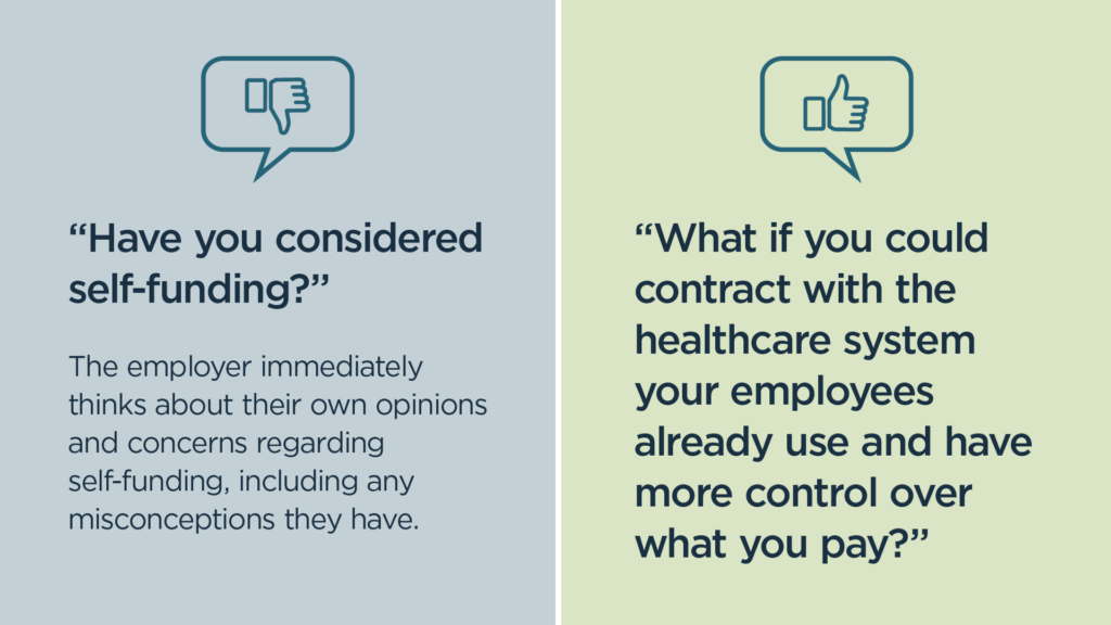 Whether or not it’s intentional, the questions you ask can shape the employer’s response