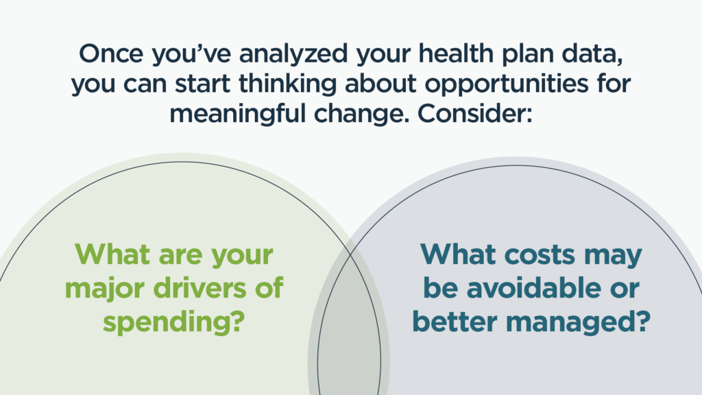 analyze health plan data